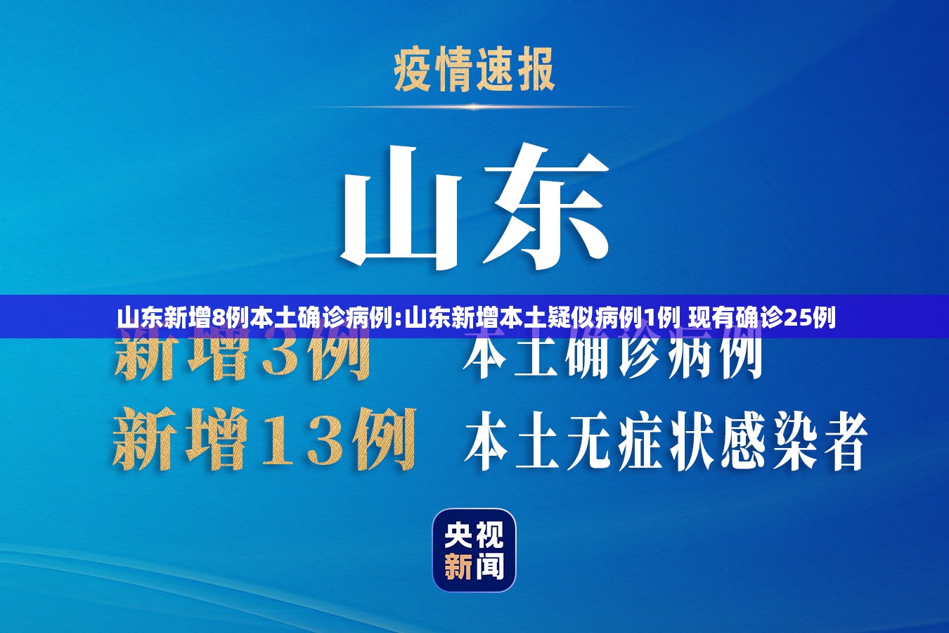 山东新增8例本土确诊病例:山东新增本土疑似病例1例 现有确诊25例 山东新增8例本土确诊病例:山东新增本土疑似病例1例 现有确诊25例