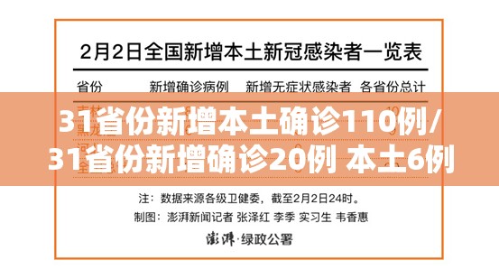 31省份新增本土确诊110例/31省份新增确诊20例 本土6例
