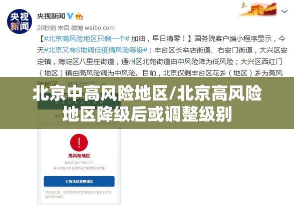 北京中高风险地区/北京高风险地区降级后或调整级别 北京中高风险地区/北京高风险地区降级后或调整级别