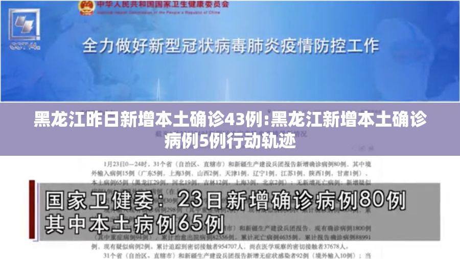 黑龙江昨日新增本土确诊43例:黑龙江新增本土确诊病例5例行动轨迹 黑龙江昨日新增本土确诊43例:黑龙江新增本土确诊病例5例行动轨迹