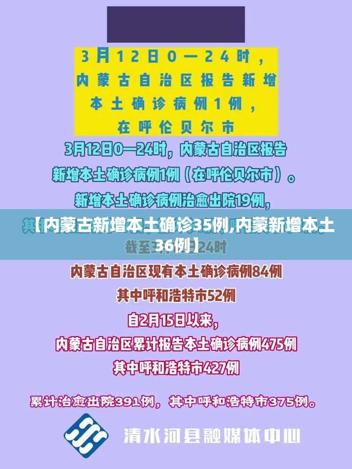 【内蒙古新增本土确诊35例,内蒙新增本土36例】 【内蒙古新增本土确诊35例,内蒙新增本土36例】
