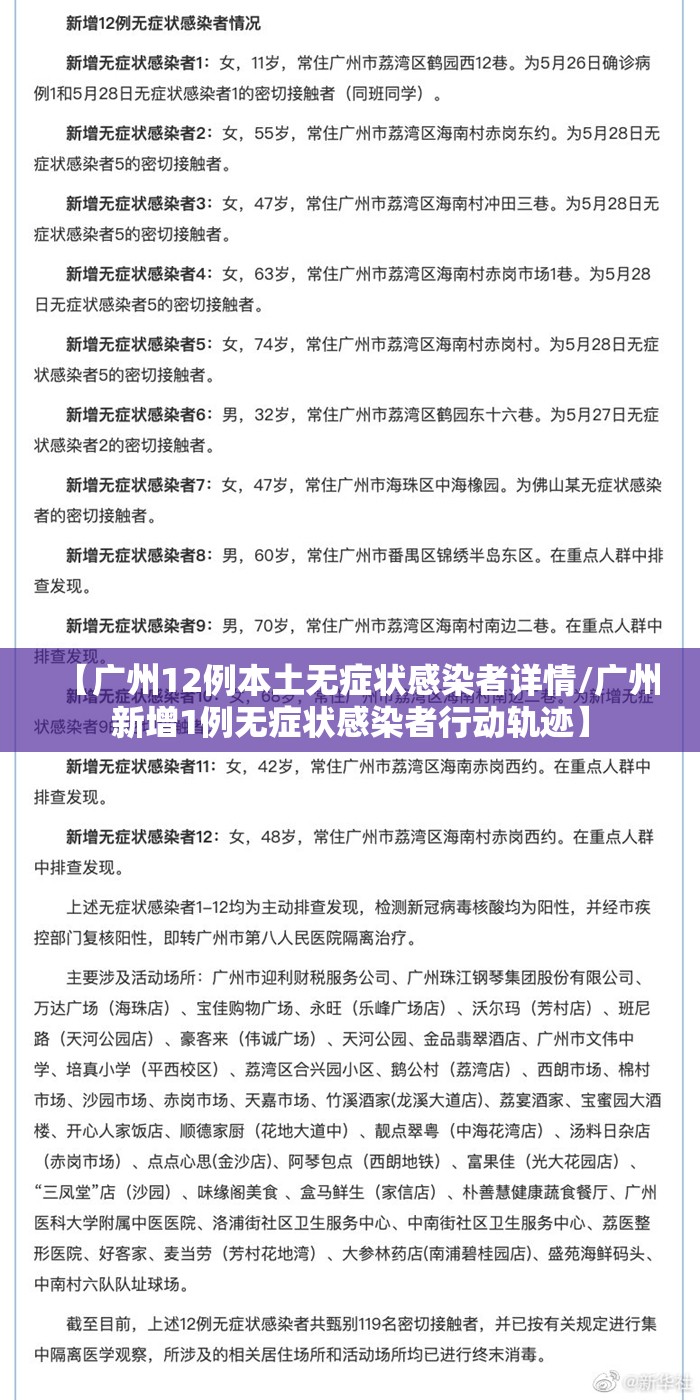 【广州12例本土无症状感染者详情/广州新增1例无症状感染者行动轨迹】
