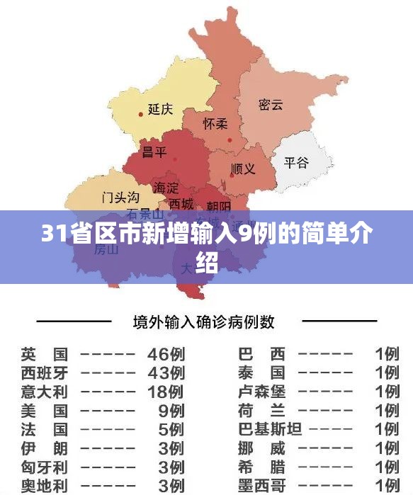 31省区市新增输入9例的简单介绍 31省区市新增输入9例的简单介绍