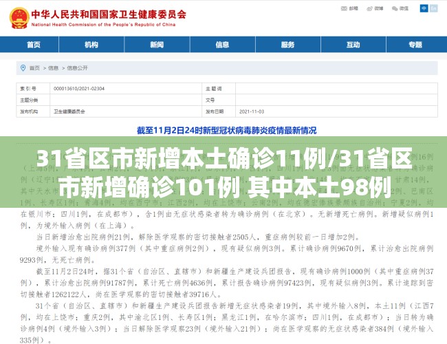 31省区市新增本土确诊11例/31省区市新增确诊101例 其中本土98例 31省区市新增本土确诊11例/31省区市新增确诊101例 其中本土98例