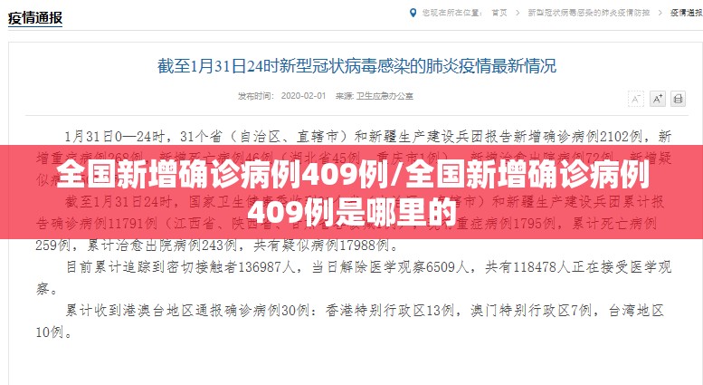 全国新增确诊病例409例/全国新增确诊病例409例是哪里的