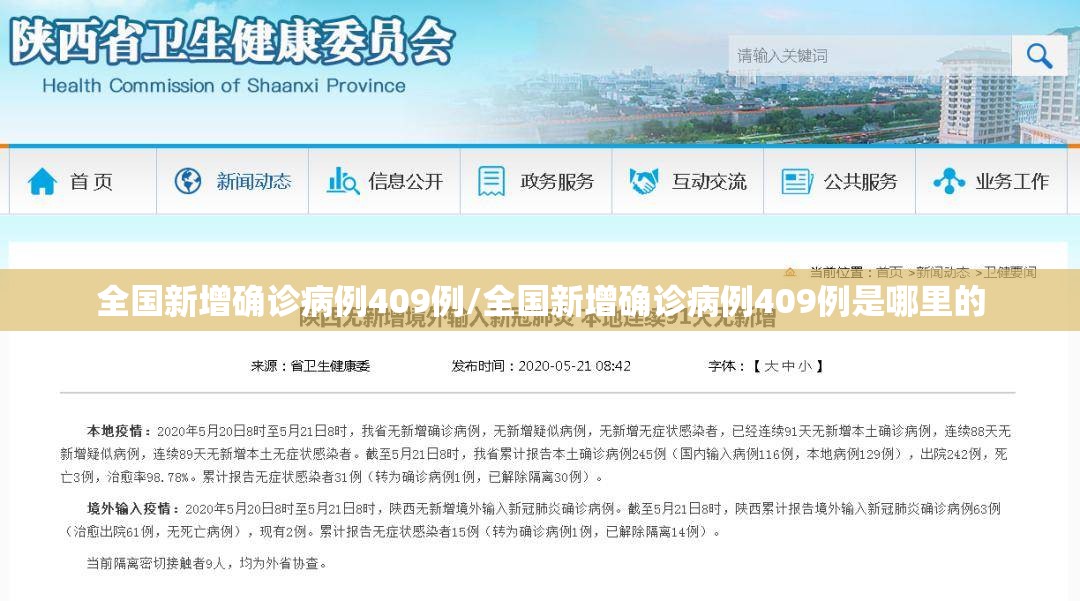 全国新增确诊病例409例/全国新增确诊病例409例是哪里的