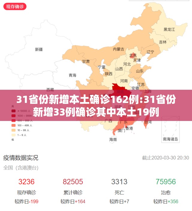 31省份新增本土确诊162例:31省份新增33例确诊其中本土19例