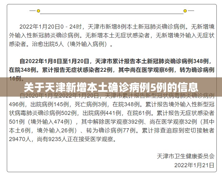 关于天津新增本土确诊病例5例的信息 关于天津新增本土确诊病例5例的信息