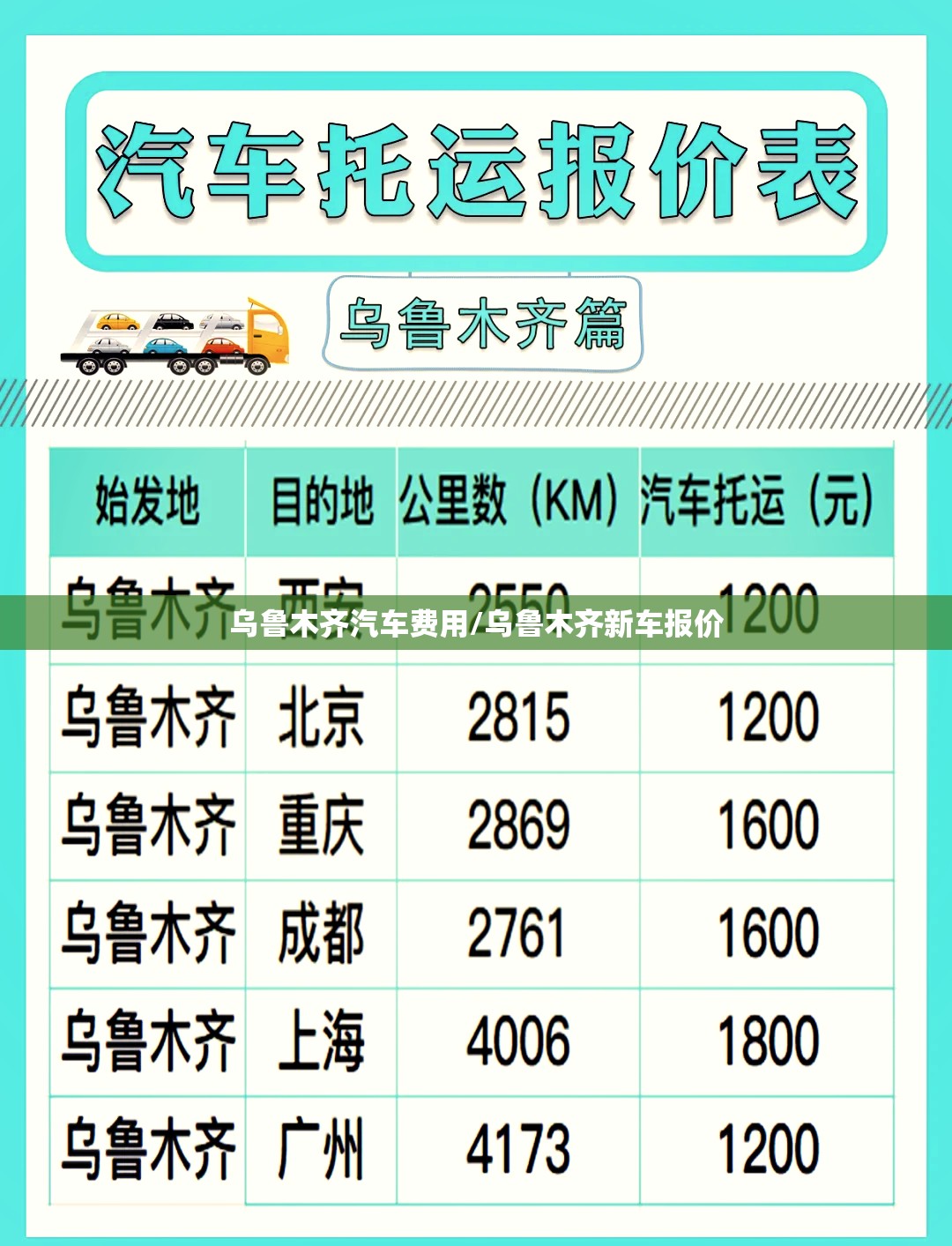 乌鲁木齐汽车费用/乌鲁木齐新车报价 乌鲁木齐汽车费用/乌鲁木齐新车报价