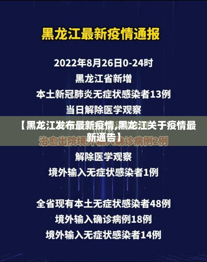 【黑龙江发布最新疫情,黑龙江关于疫情最新通告】 【黑龙江发布最新疫情,黑龙江关于疫情最新通告】
