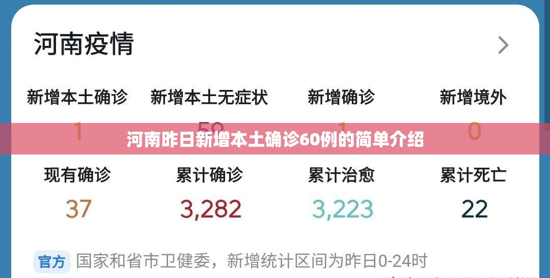 河南昨日新增本土确诊60例的简单介绍 河南昨日新增本土确诊60例的简单介绍