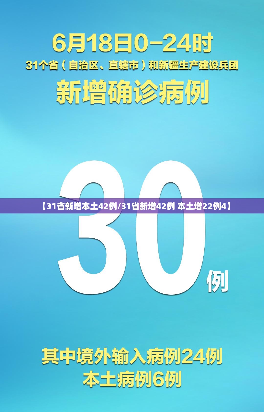 【31省新增本土42例/31省新增42例 本土增22例4】 【31省新增本土42例/31省新增42例 本土增22例4】
