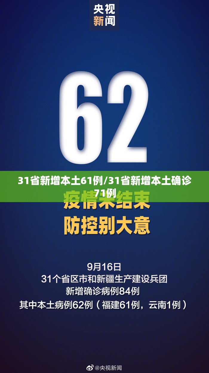 31省新增本土61例/31省新增本土确诊71例 31省新增本土61例/31省新增本土确诊71例