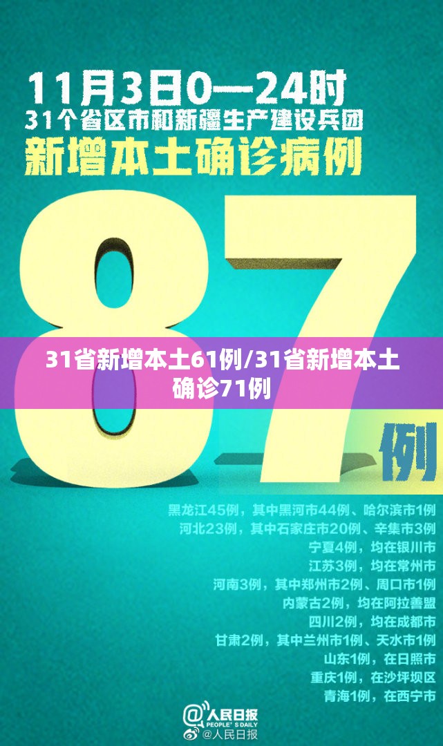 31省新增本土61例/31省新增本土确诊71例 31省新增本土61例/31省新增本土确诊71例