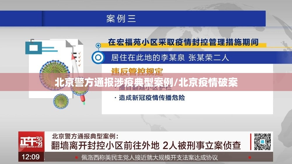 北京警方通报涉疫典型案例/北京疫情破案 北京警方通报涉疫典型案例/北京疫情破案