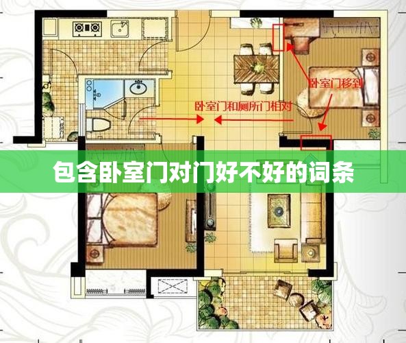 包含卧室门对门好不好的词条 包含卧室门对门好不好的词条