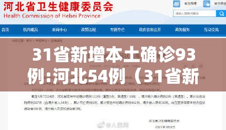 31省新增本土确诊93例:河北54例(31省新增本土确诊96例河北72例) 31省新增本土确诊93例:河北54例(31省新增本土确诊96例河北72例)