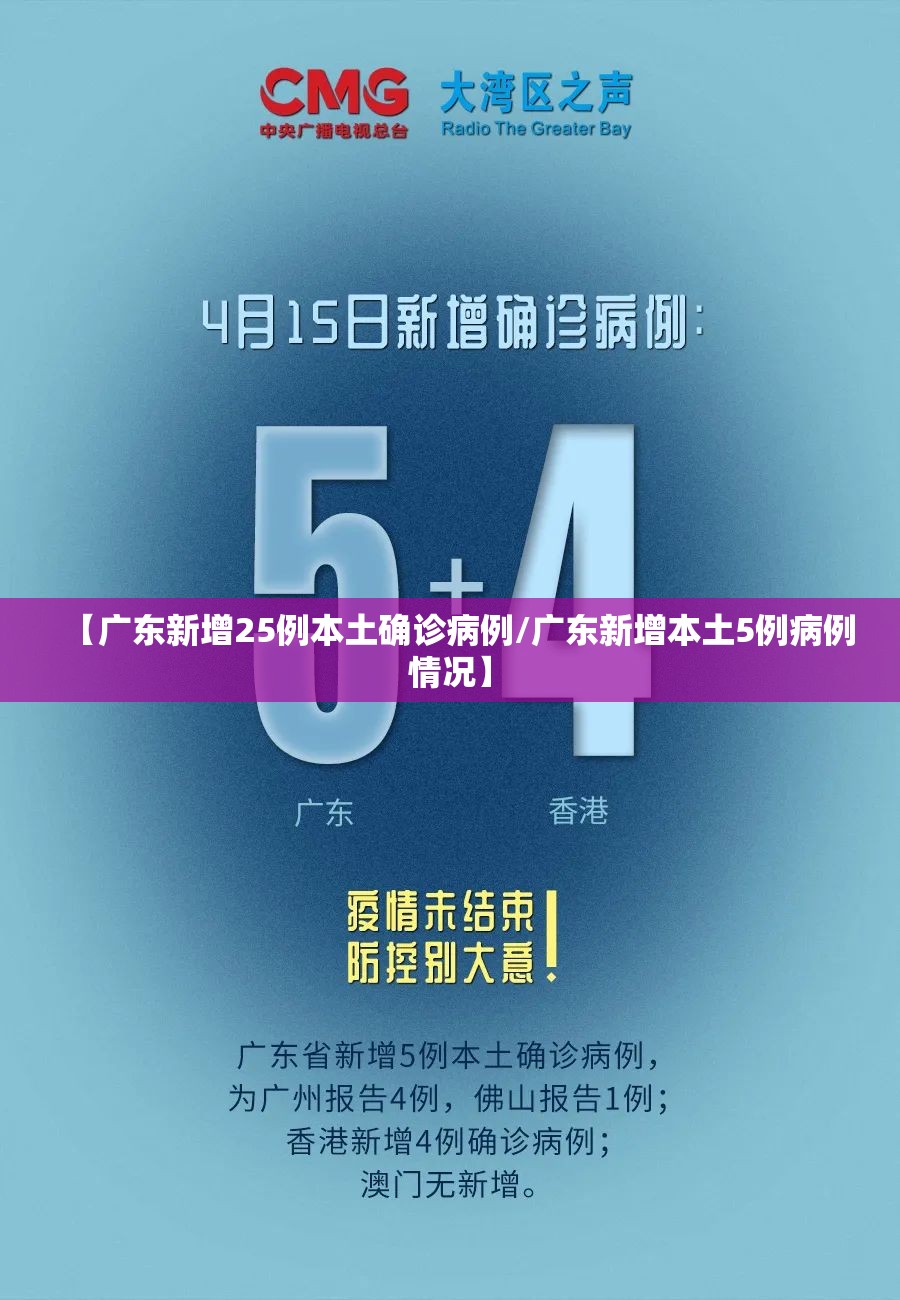 【广东新增25例本土确诊病例/广东新增本土5例病例情况】 【广东新增25例本土确诊病例/广东新增本土5例病例情况】