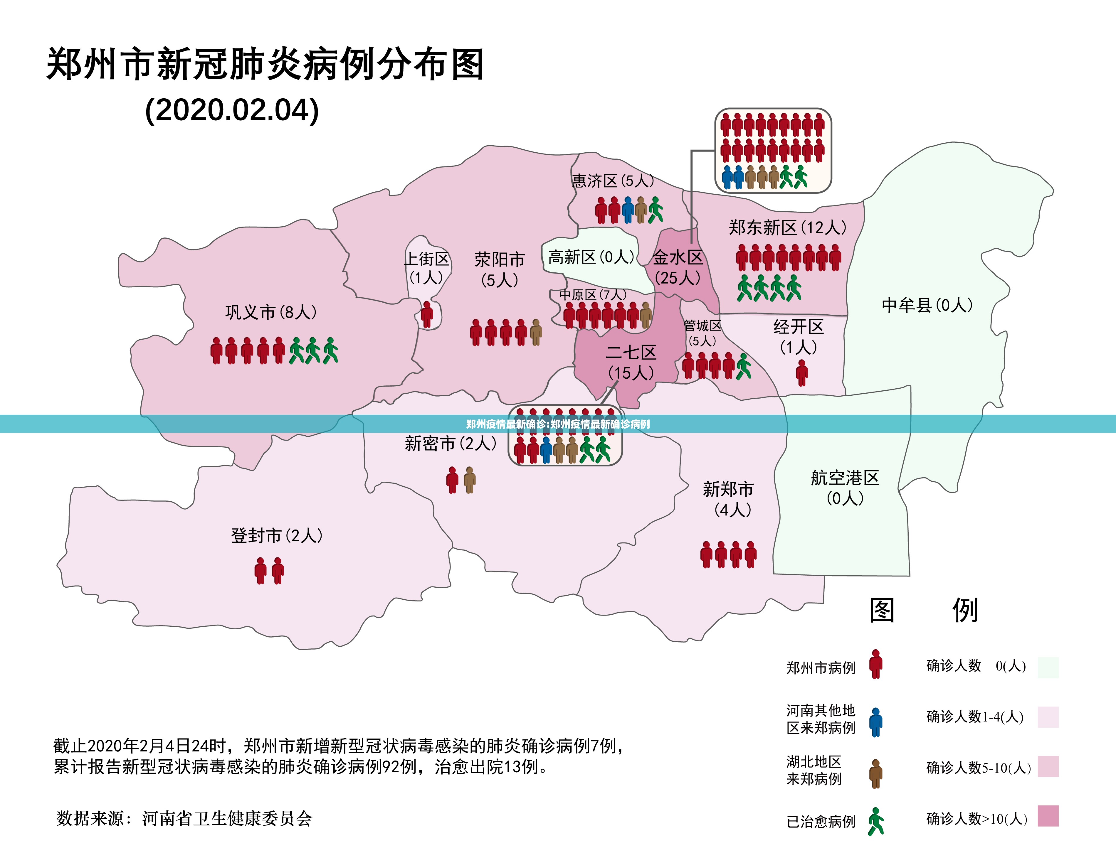 郑州疫情最新确诊:郑州疫情最新确诊病例