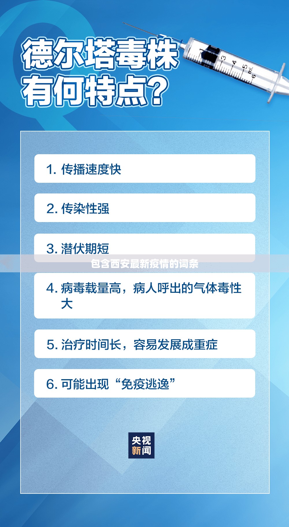 包含西安最新疫情的词条