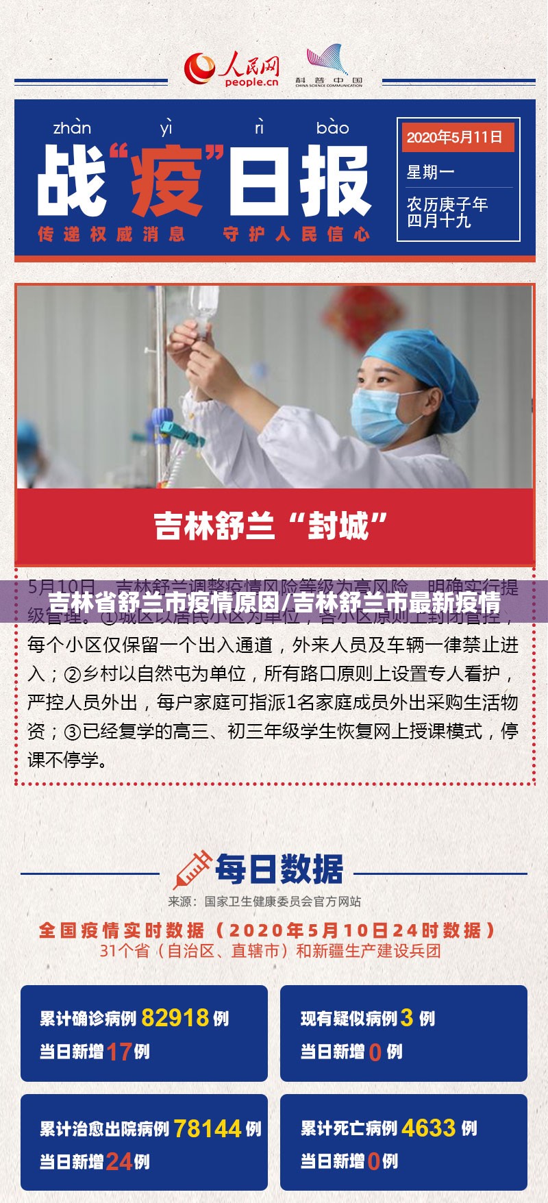吉林省舒兰市疫情原因/吉林舒兰市最新疫情