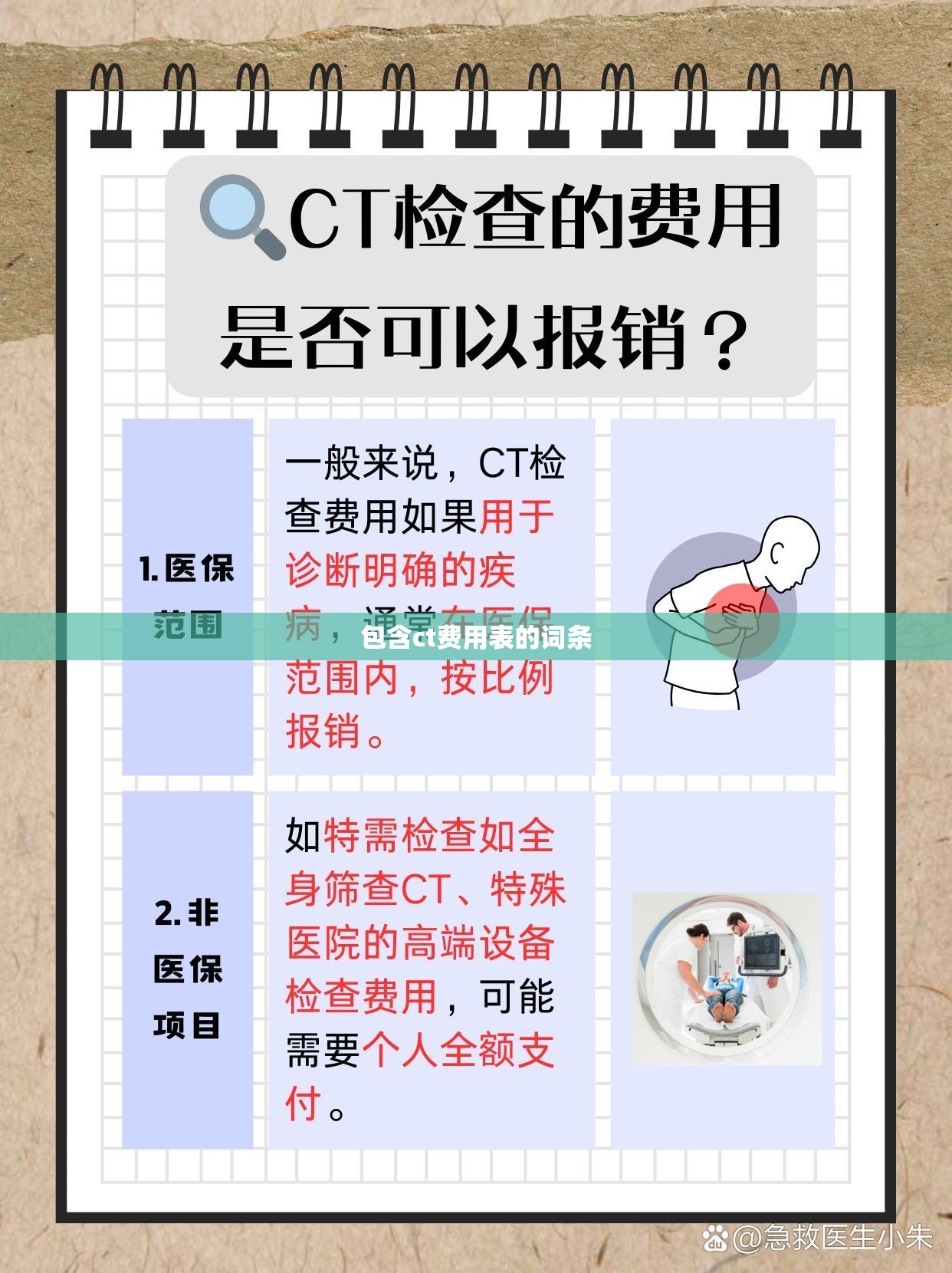 包含ct费用表的词条 包含ct费用表的词条