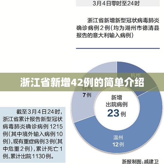 浙江省新增42例的简单介绍 浙江省新增42例的简单介绍