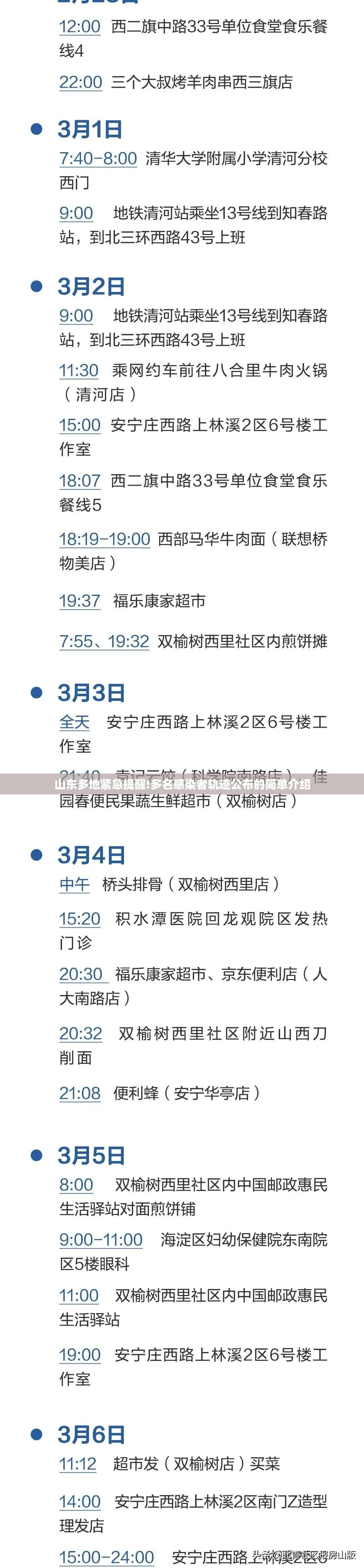 山东多地紧急提醒!多名感染者轨迹公布的简单介绍