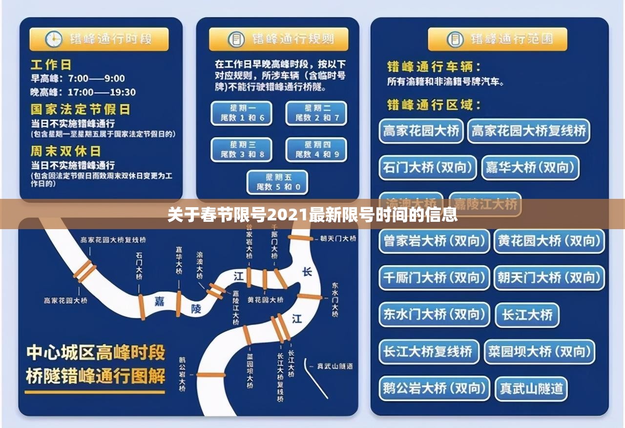 关于春节限号2021最新限号时间的信息