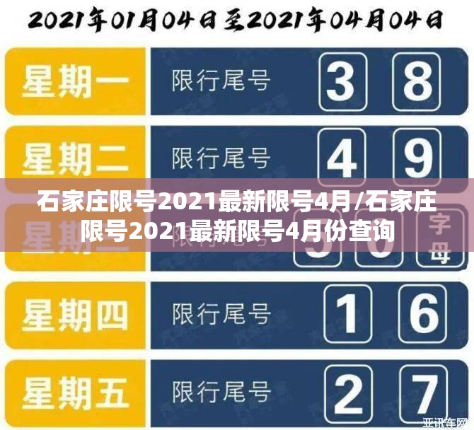 石家庄限号2021最新限号4月/石家庄限号2021最新限号4月份查询