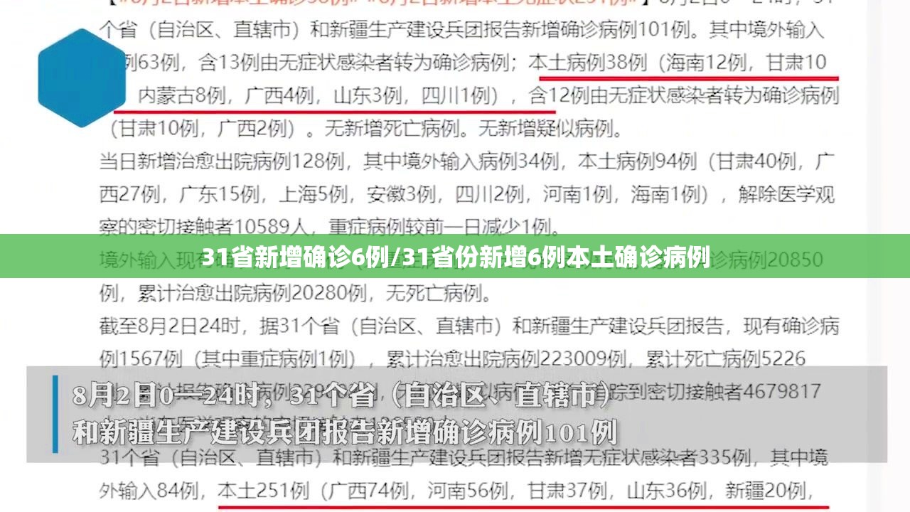 31省新增确诊6例/31省份新增6例本土确诊病例
