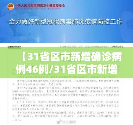 【31省区市新增确诊病例46例/31省区市新增确诊10例】 【31省区市新增确诊病例46例/31省区市新增确诊10例】