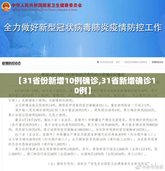 【31省份新增10例确诊,31省新增确诊10例】 【31省份新增10例确诊,31省新增确诊10例】