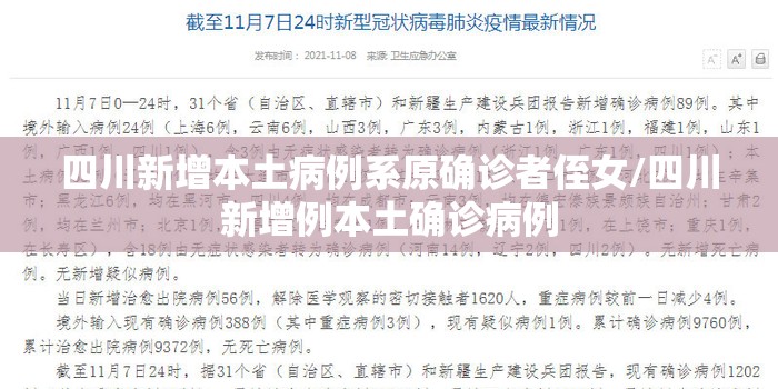 四川新增本土病例系原确诊者侄女/四川新增例本土确诊病例 四川新增本土病例系原确诊者侄女/四川新增例本土确诊病例