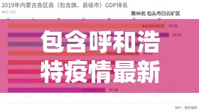 包含呼和浩特疫情最新情况的词条 包含呼和浩特疫情最新情况的词条