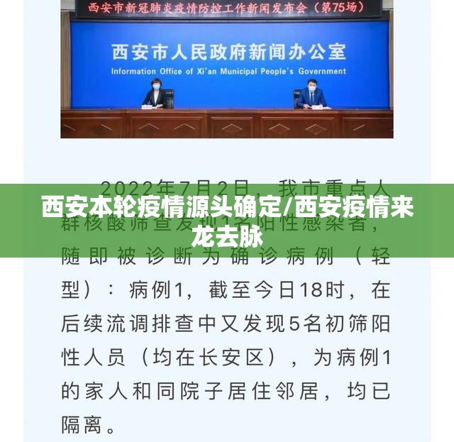 西安本轮疫情源头确定/西安疫情来龙去脉 西安本轮疫情源头确定/西安疫情来龙去脉