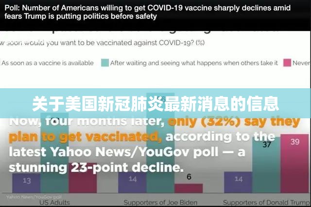 关于美国新冠肺炎最新消息的信息 关于美国新冠肺炎最新消息的信息