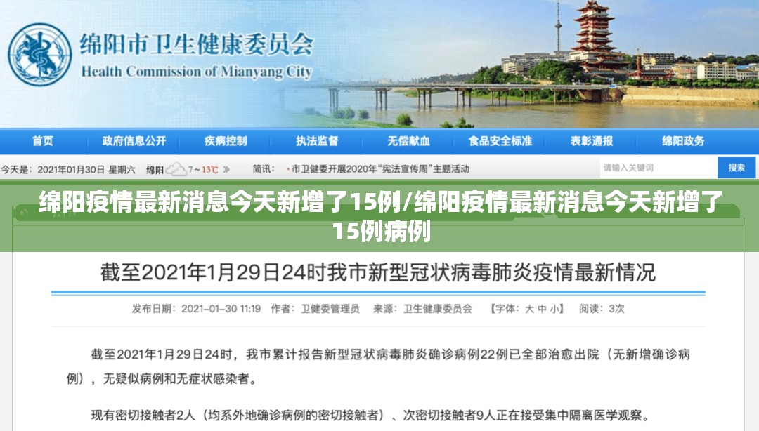 绵阳疫情最新消息今天新增了15例/绵阳疫情最新消息今天新增了15例病例 绵阳疫情最新消息今天新增了15例/绵阳疫情最新消息今天新增了15例病例