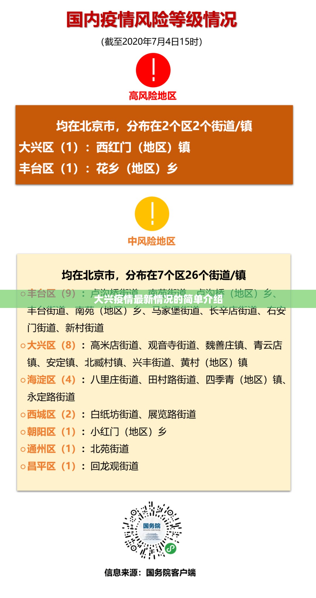 大兴疫情最新情况的简单介绍 大兴疫情最新情况的简单介绍