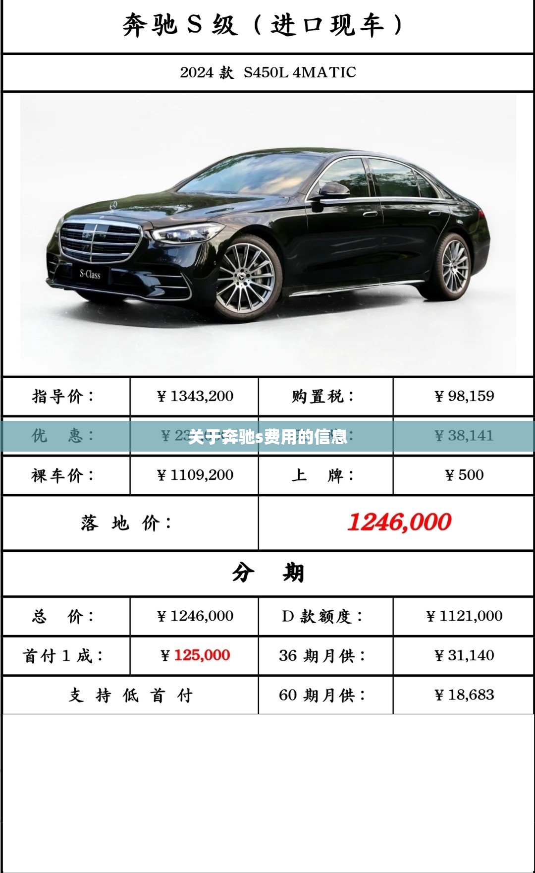 关于奔驰s费用的信息 关于奔驰s费用的信息