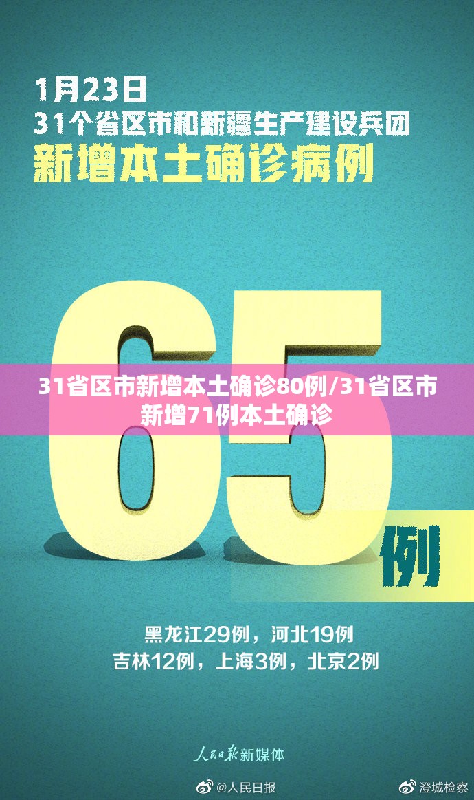 31省区市新增本土确诊80例/31省区市新增71例本土确诊