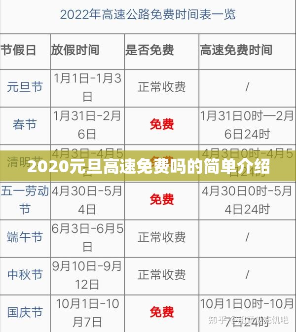 2020元旦高速免费吗的简单介绍 2020元旦高速免费吗的简单介绍