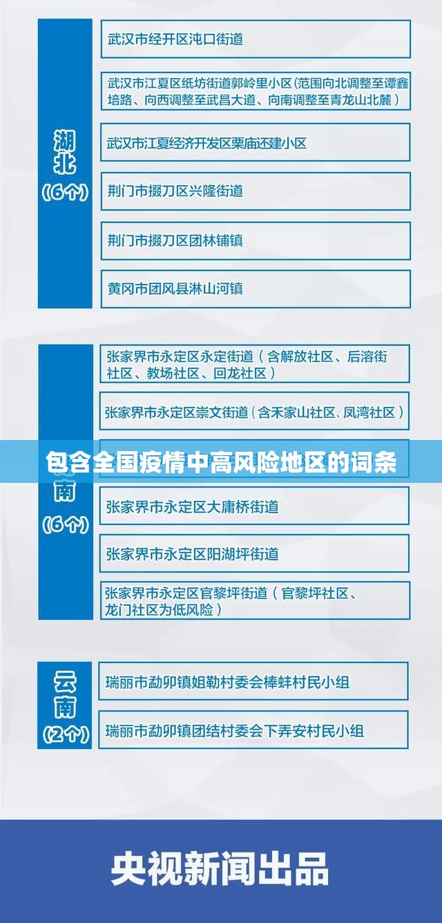 包含全国疫情中高风险地区的词条 包含全国疫情中高风险地区的词条