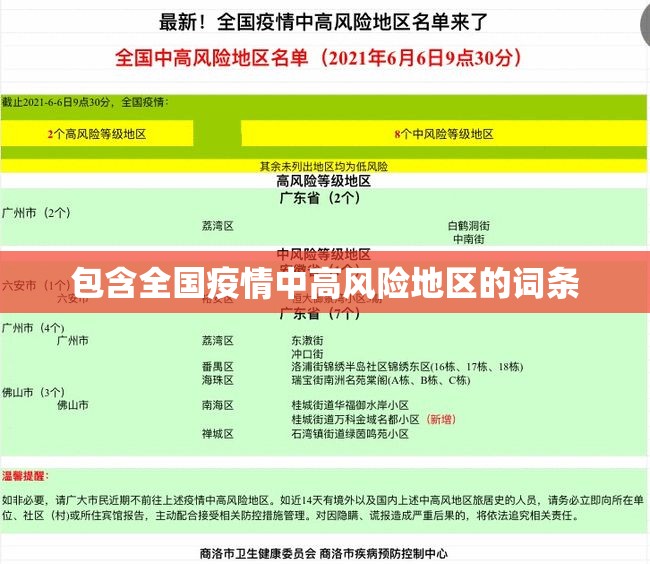 包含全国疫情中高风险地区的词条 包含全国疫情中高风险地区的词条