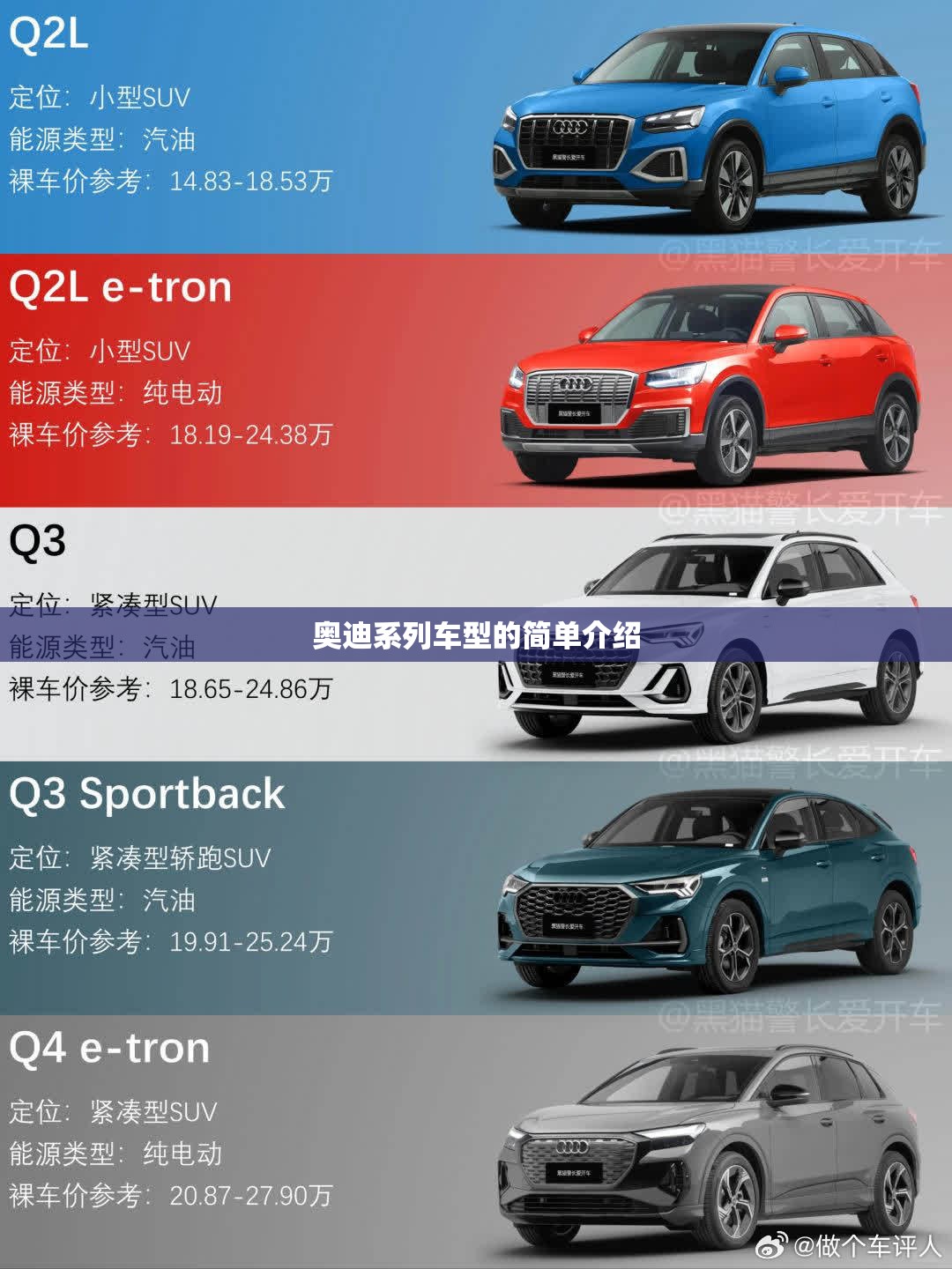 奥迪系列车型的简单介绍 奥迪系列车型的简单介绍