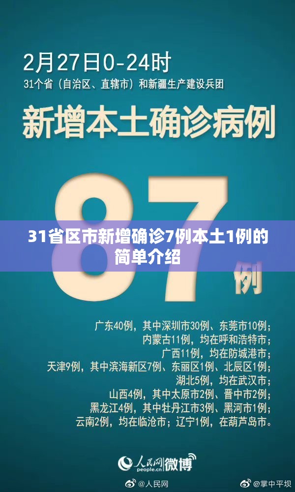 31省区市新增确诊7例本土1例的简单介绍 31省区市新增确诊7例本土1例的简单介绍