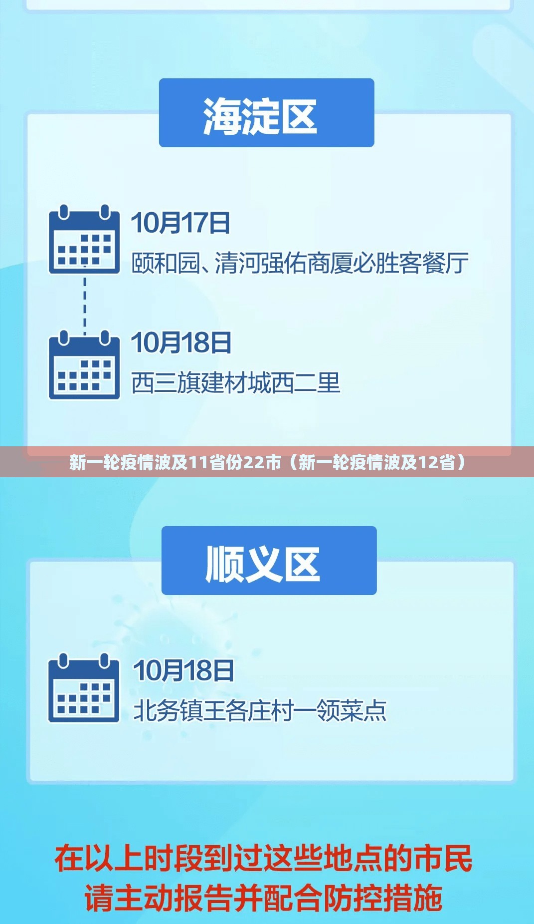 新一轮疫情波及11省份22市(新一轮疫情波及12省) 新一轮疫情波及11省份22市(新一轮疫情波及12省)