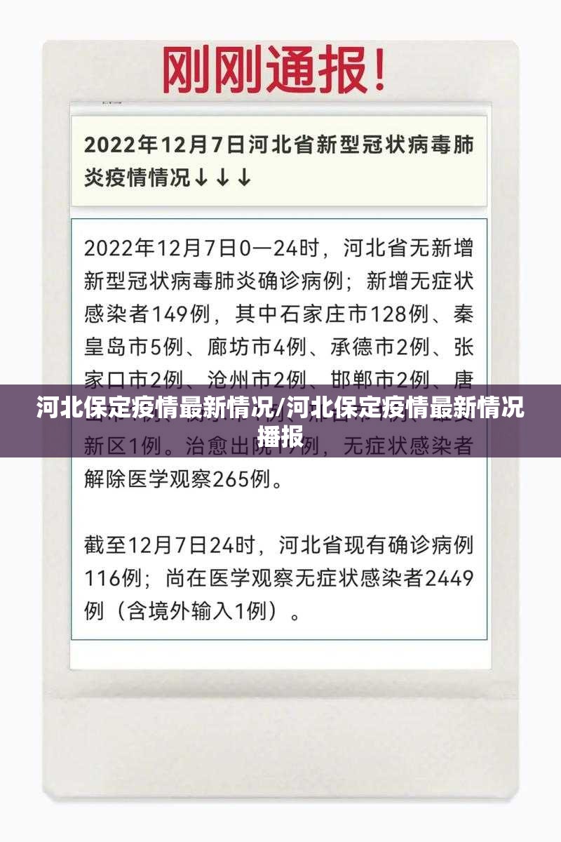 河北保定疫情最新情况/河北保定疫情最新情况播报 河北保定疫情最新情况/河北保定疫情最新情况播报