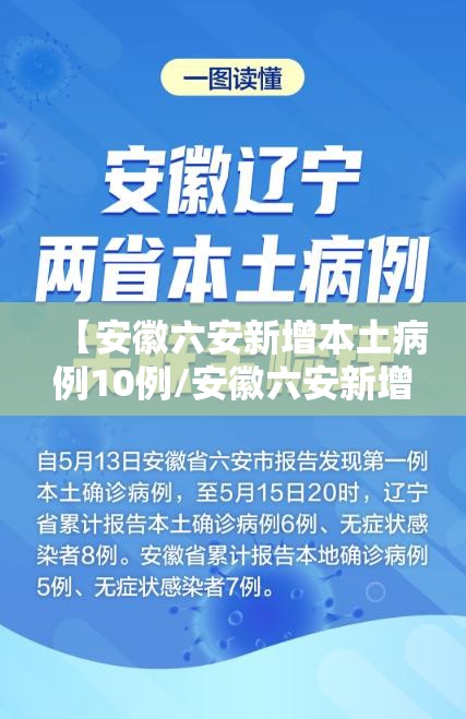 【安徽六安新增本土病例10例/安徽六安新增病例详细情况】
