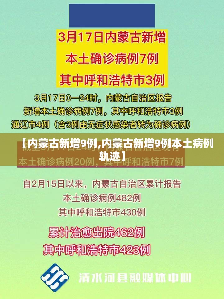 【内蒙古新增9例,内蒙古新增9例本土病例轨迹】